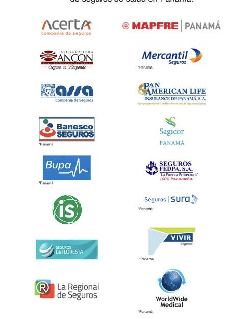 Logos of the major private health insurance providers operating in Panama.